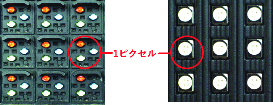 LEDビジョンの1ピクセル