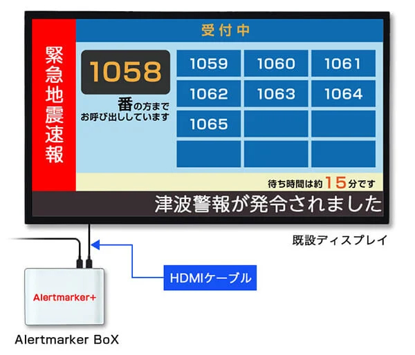 アラートマーカー説明画像1