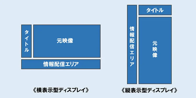 アラートマーカー説明画像2